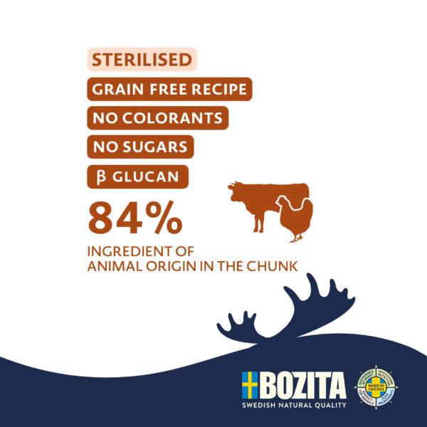 Bozita HiG Sterilised avec poulet & bœuf - SANS CÉRÉALES - en gelée – Image 2